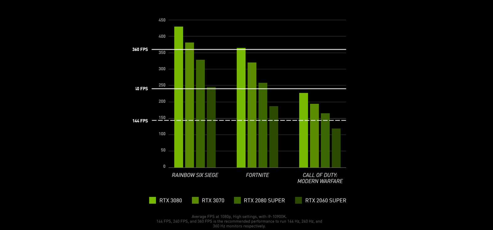 Aegis ZS Desktop